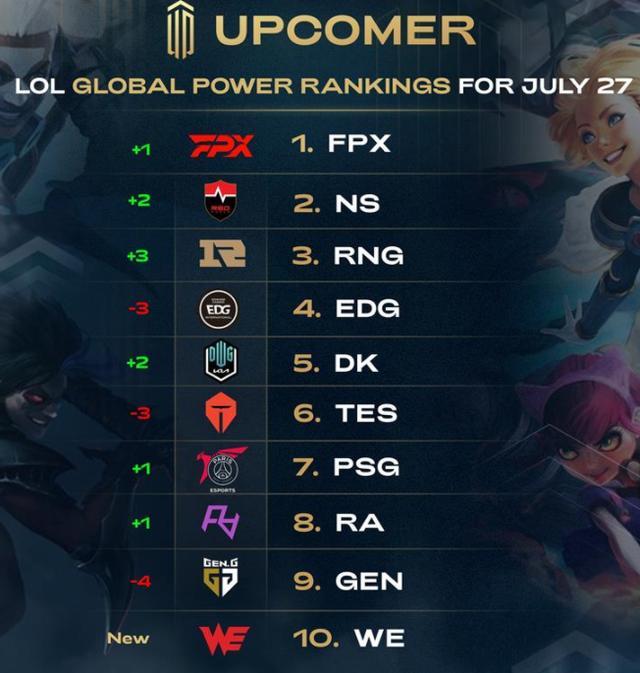 对德容离队 对德容离队